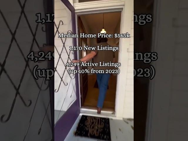  Austin Real Estate Market Update! Here’s what’s happening in the city of Austin: 1