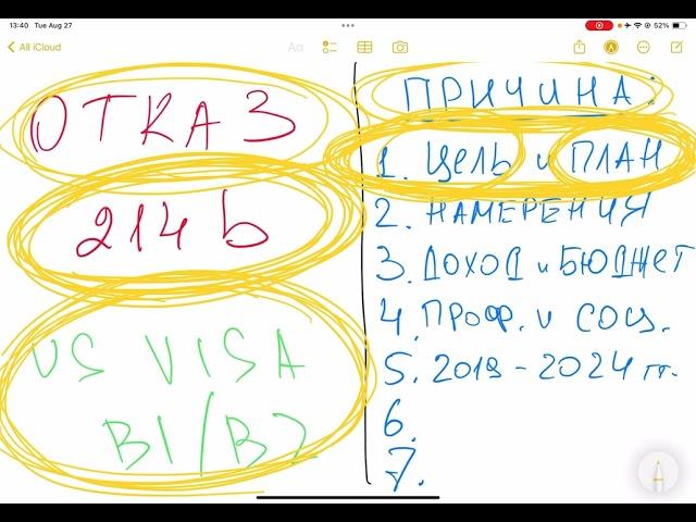 Виза в США: Причины отказа в визе США | Чеклист для выявления точной причины отказа