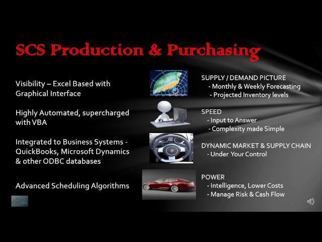 SCS Production and SCS Purchasing