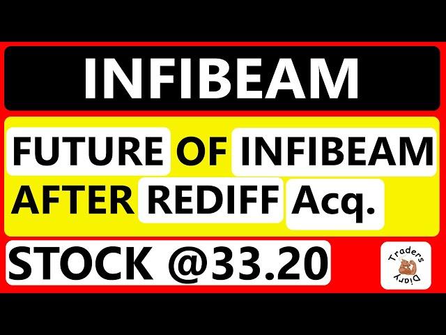 infibeam share news | future of infibeam after rediff.com acquisition?