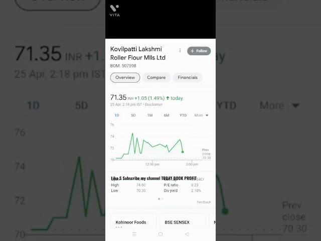 BEST FIVE DHAMAKA STOCKS / PROFITABLE STOCKS FOR 2023_2024./BEST STOCKS SHORT S LONG TERM