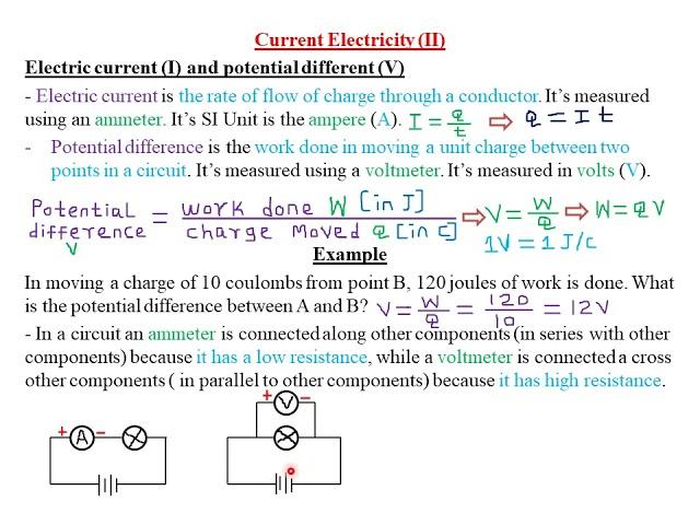 TOPIC 5: CURRENT ELECTRICITY (II): LESSON 1