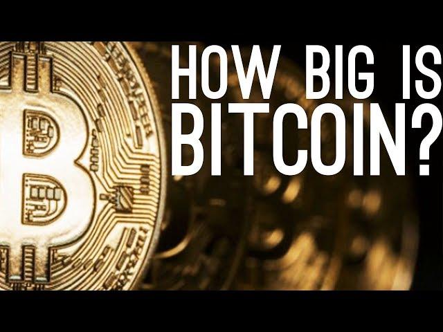 How BIG is Bitcoin? (6th Largest Currency)