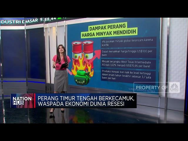 Perang Timur Tengah Berkecamuk, Waspada Ekonomi Dunia Resesi