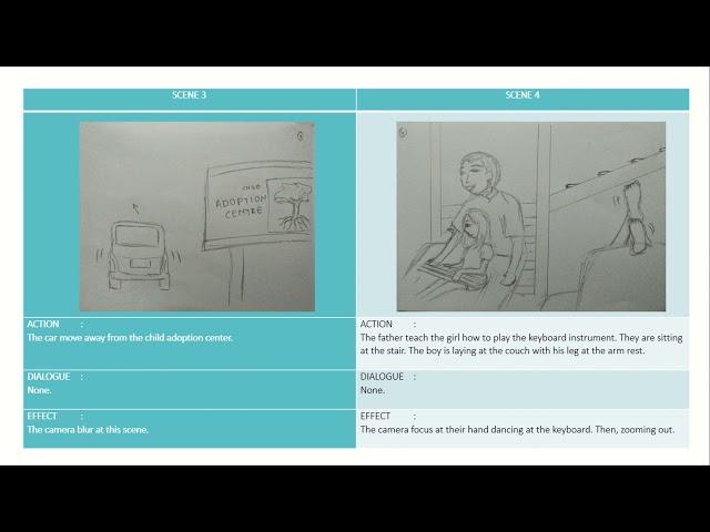 Storyboard Set 11 Nurul Aina