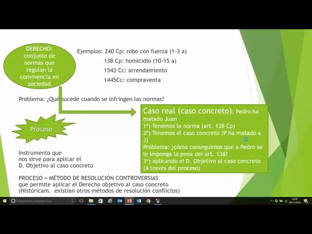 Lec1.9 Concepto de proceso y procedimiento (umh1434 2015-16)