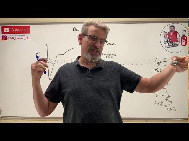 Mechanics of Materials: Lesson 9 - Stress Strain Diagram, Guaranteed for Exam 1!