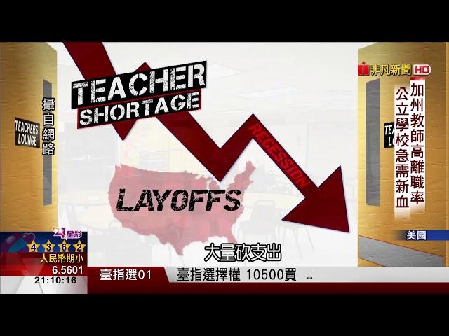 【非凡新聞】學生識字率未達標準 家長告加州政府