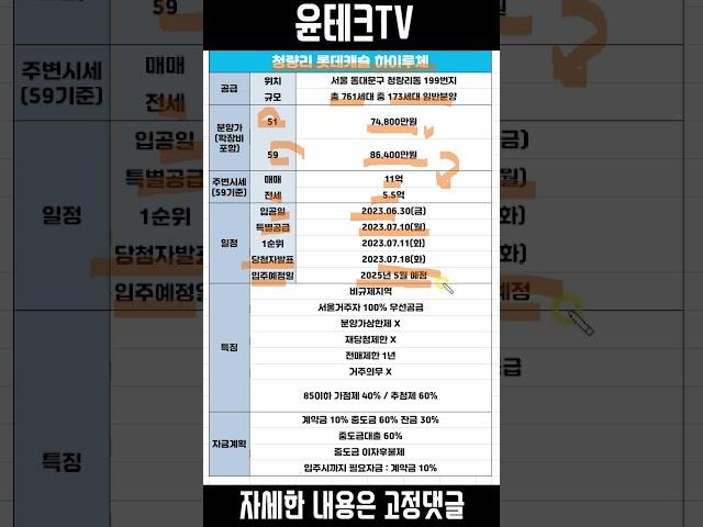 청량리 롯데캐슬 하이루체