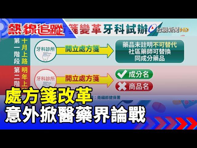 處方箋改革 意外掀醫藥界論戰【熱線追蹤】