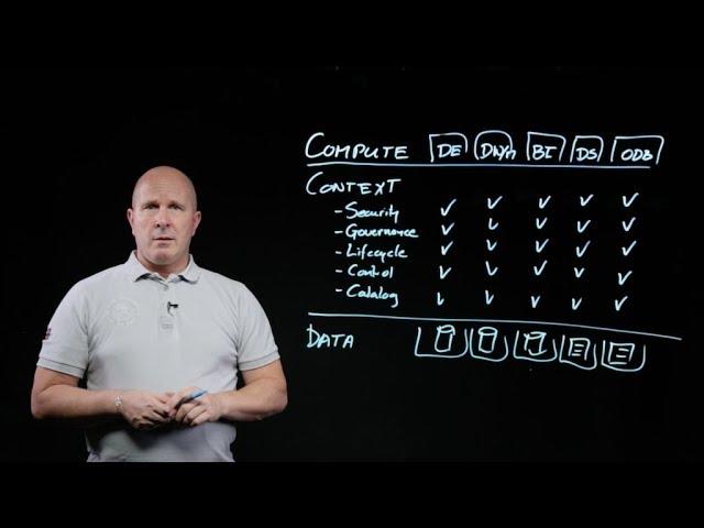 How SDX breaks down data silos