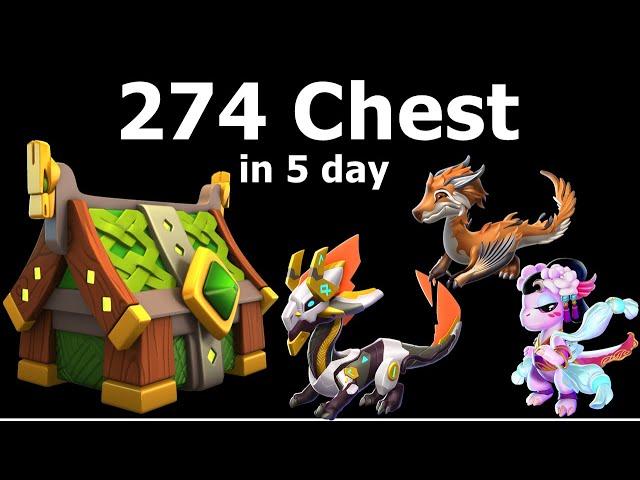 Day 5 | Opened Total 274 chest Change and Chrono Loki Divine event | Mini Divine Event | DML