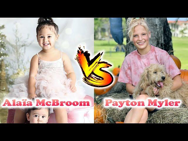 Payton Myler VS Alaïa McBroom (The ACE Family) Stunning Transformation | From Baby To Now Years Old