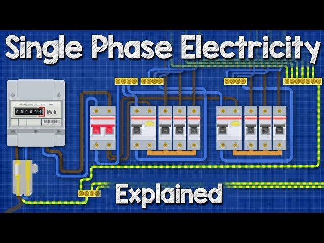 Single Phase Electricity Explained - wiring diagram energy meter