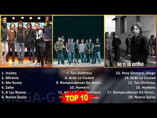 C i r o y l o s P e r s a s MIX Grandes Exitos ~ Top Pop, Rock Music