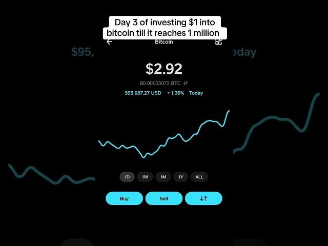 Consistency!! #fy #fyp #crypto #cashapp #thanksforbtc #bitcoin #ethereum