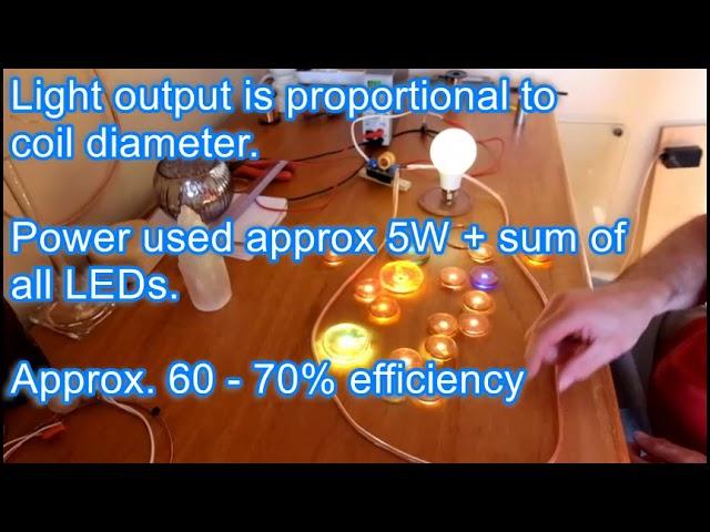 Wireless LED lights, resonant magnetic induction