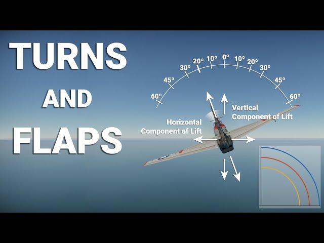 Aircraft Turn Performance and Flaps