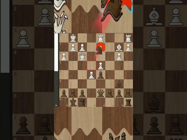 Understanding Tactical Checkmate Patterns Analysis, Tactical Insights, Winning Strategies, Tactical