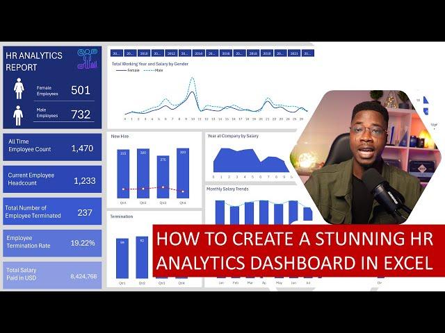 HOW TO CREATE A STUNNING HR ANALYTICS DASHBOARD IN EXCEL