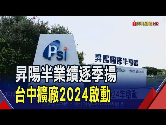 先進製程加持!昇陽半再生晶圓逐季揚 台中擴廠二期2024啟動 第三代半導體火熱!台亞.積亞攜手闖｜非凡財經新聞｜20230726