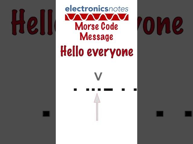 Morse code message: hello everyone