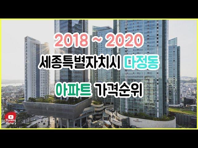 세종특별자치시 다정동 아파트 실거래가 ▶ 매매 가격 순위 TOP 20