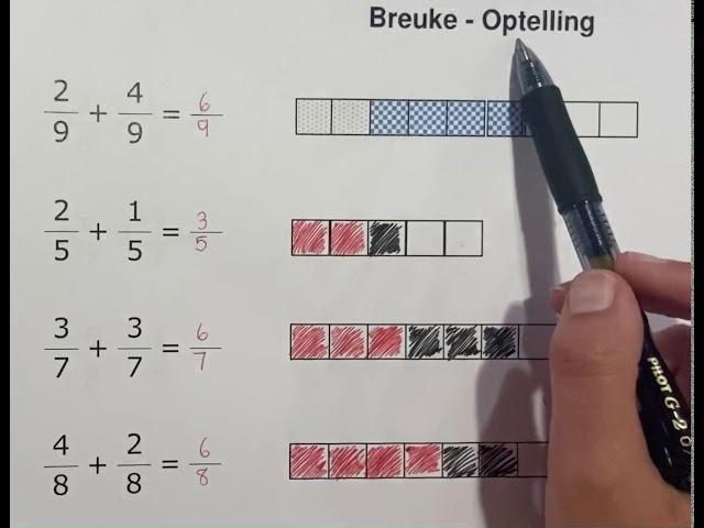 Graad 4 Wiskunde Breuke 4 (Optelling & Aftrekking van breuke)