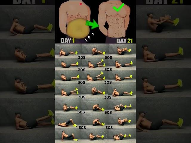#motivation #memes #guru #shortvideo #fitness #vairalvideo  eds warkaut at home 