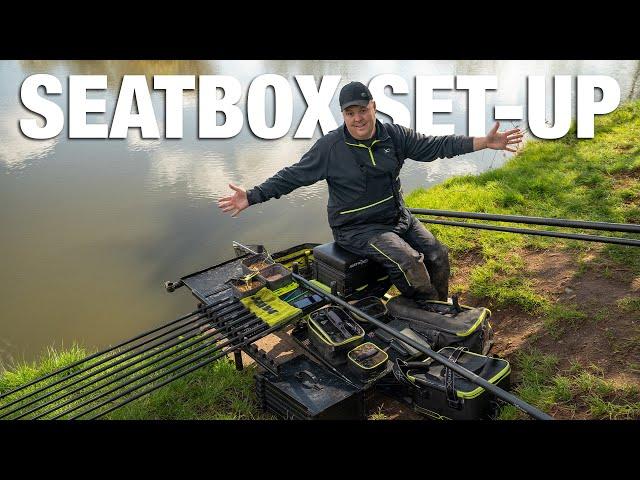 Set-Up Your Fishing Tackle For Maximum Efficiency!