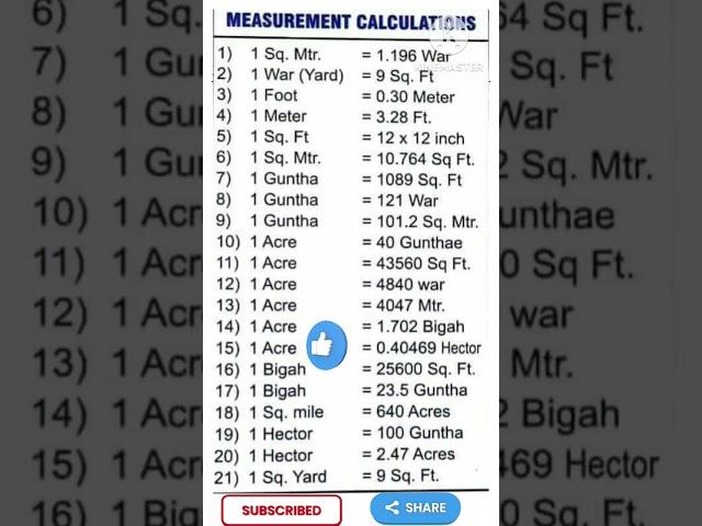 Land Measurement Calculations || Mathematical #short #shortsvideo #shorts