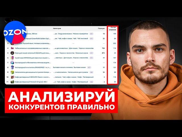 Анализ конкурентов: как стать ЛУЧШИМ в своей нише?