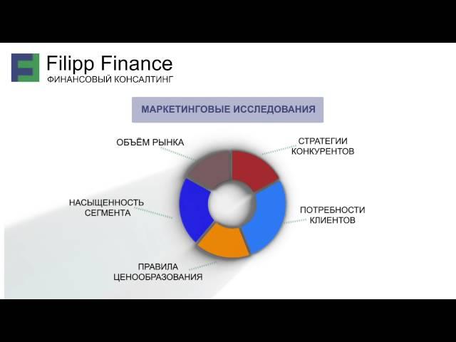 Filippfinance сокращение расходов