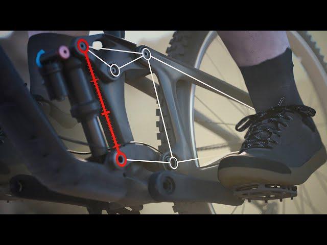 Maestro Suspension Technology: Secrets of Superior Suspension | Giant Bicycles USA