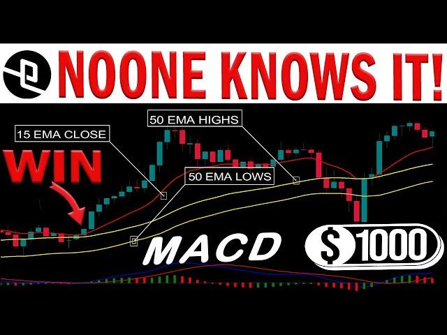 BEST FROFITABLE TRADING STRATEGY: Pullbacks using 3 exponential moving averages and MACD