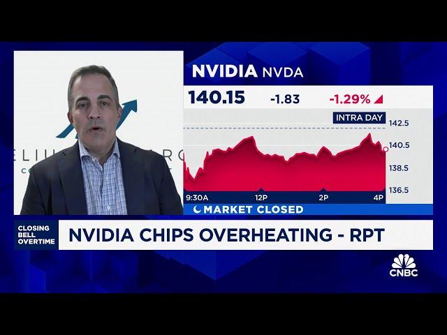 Melius' Ben Reitzes looks ahead to Nvidia earnings