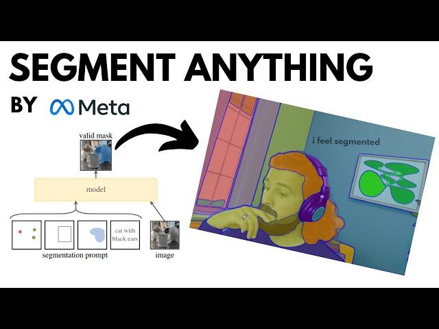 Segment Anything Model (SAM) - Foundational Model Deep Dive