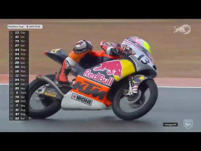 Race 2  #redbullrookiescup Aragon 20224 full highlights wet race #hakimdanish  #vedapratama