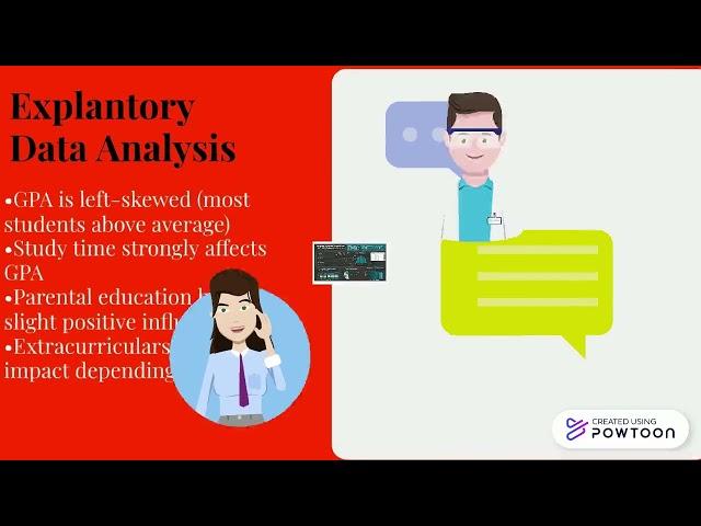 DS Project Video 2