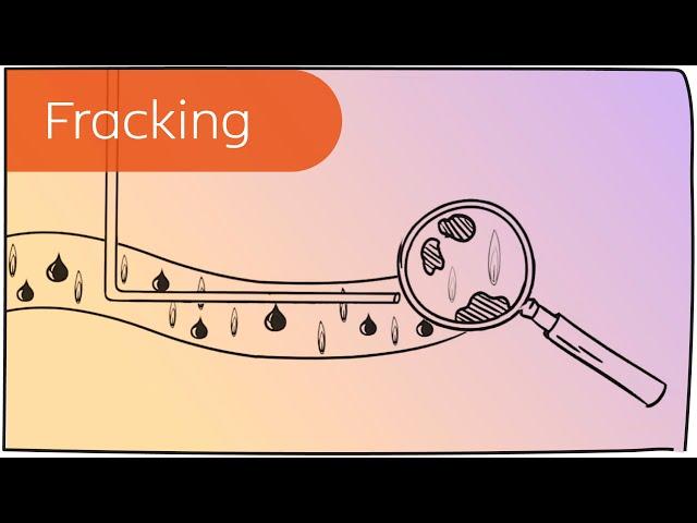 Fracking in 3 Minuten erklärt