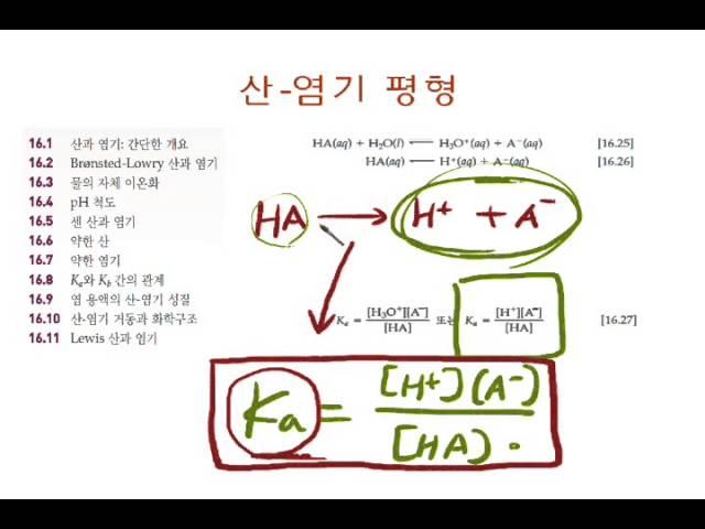 16.5 약산의 평형(1/3)