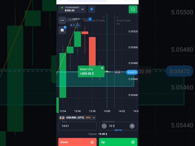Friday Tournament in quotex trading #binary  #quotex# #friday