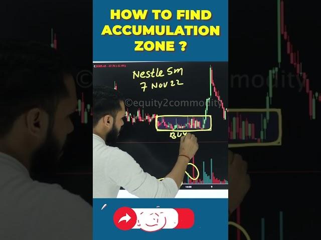 How to Find Accumulation Zone ? |  #shorts #youtubeshorts #sharemarket #nifty #trading #banknifty
