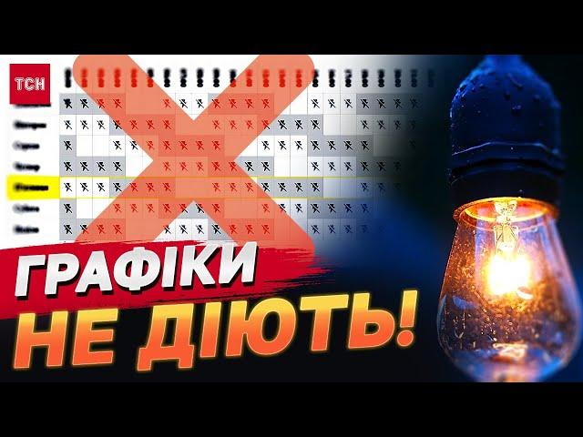 Екстрені відключення! Ситуація дуже складна! Де вимикатимуть світло сьогодні?