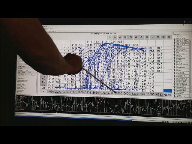 The Table Generator or Histograms in MegaLogViewer HD