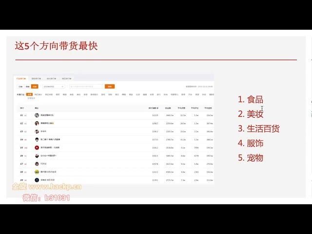 [2020快手赚钱全攻略] 1.发现用户需求，做好快手定位