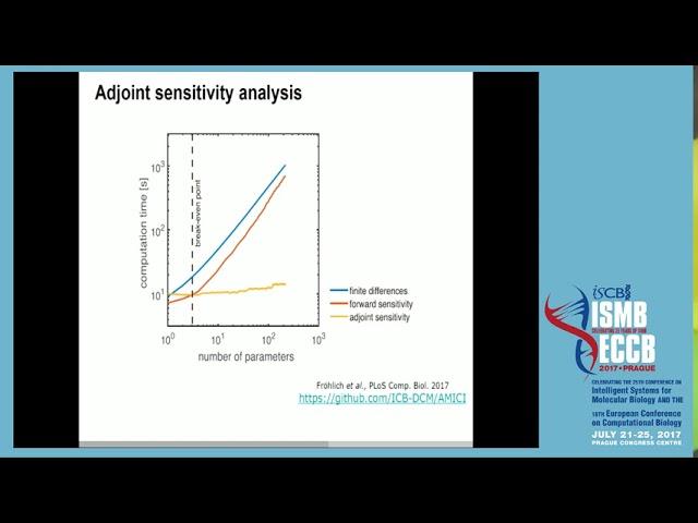 Large Scale Mechanistic Modeling Enables Robust... - Fabian Fröhlich - SysMod - ISMB/ECCB 2017