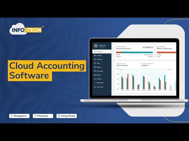 Info-Tech Singapore : Cloud Accounting Software