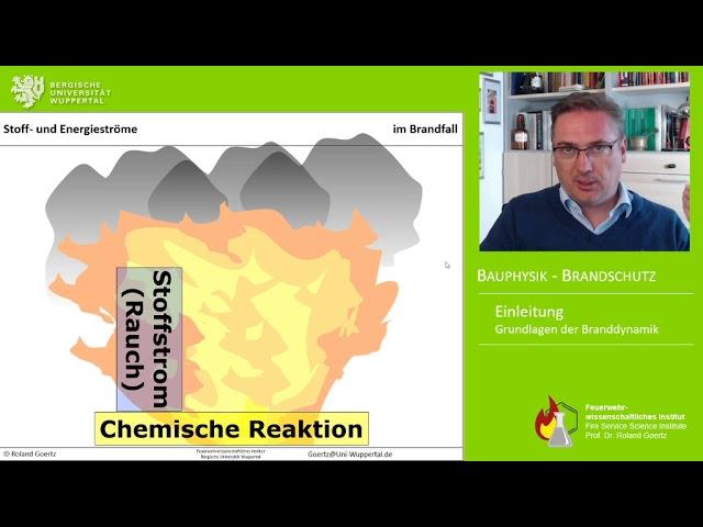 Einleitung zur Vorlesung Bauphysik - Teil Brandschutz