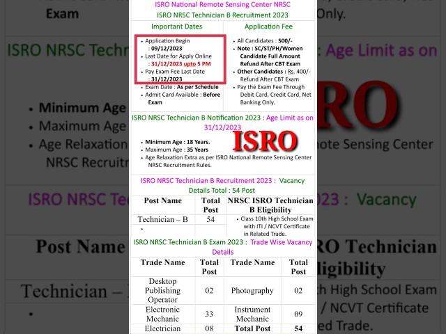 ISRO NRSC Technician B Online Form 2023 //ISRO NRSC Technician B Recruitment 2023 ‍‍‍